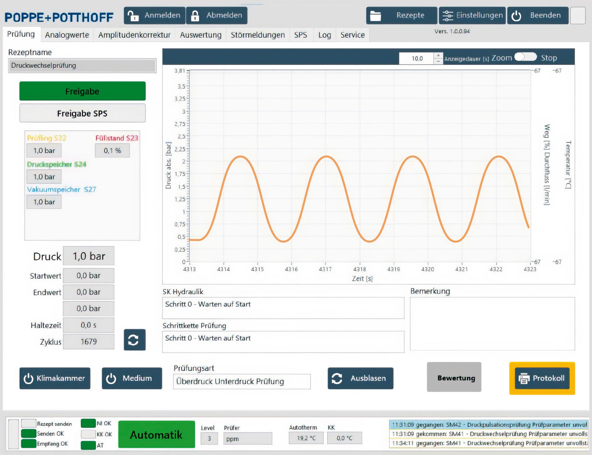wave curve testing a cold plate on Poppe + Potthoff Software
